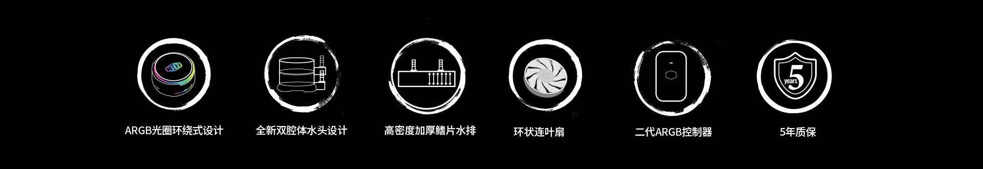 产品卖点图