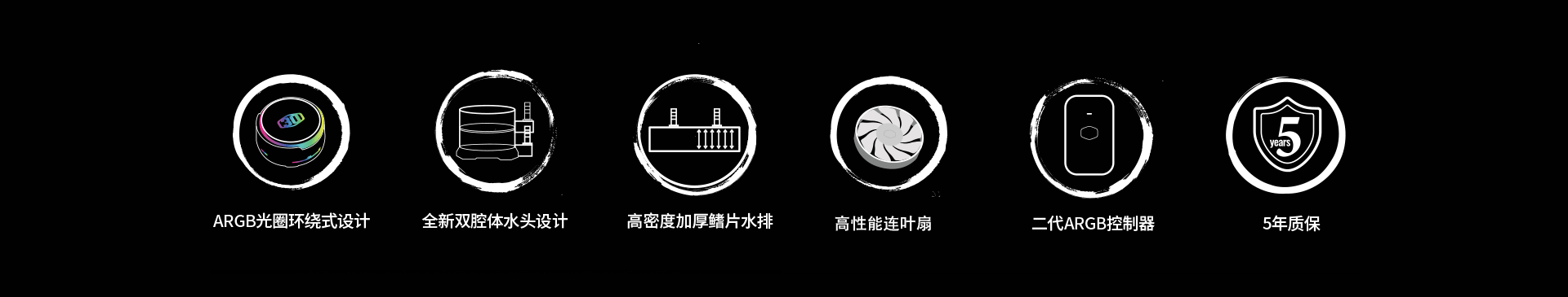 产品卖点图